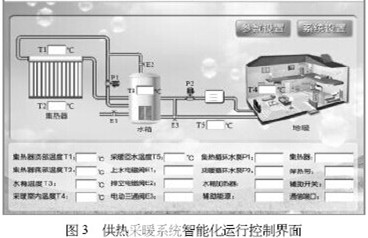 全玻璃熱管集熱器